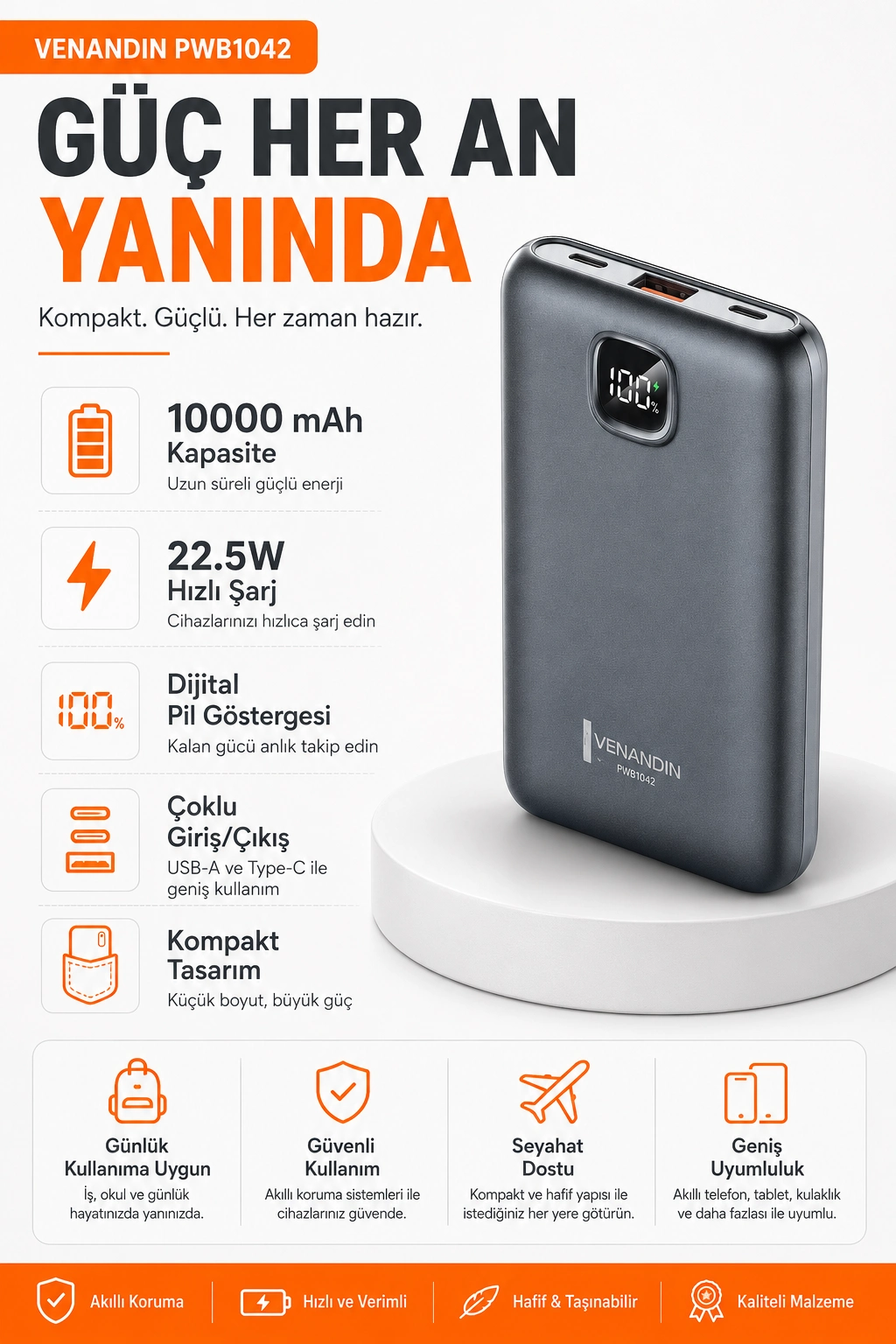 Çok Girişli 10000 mAh Powerbank 22.5W Hızlı Şarj Destekli Mobil Batarya
