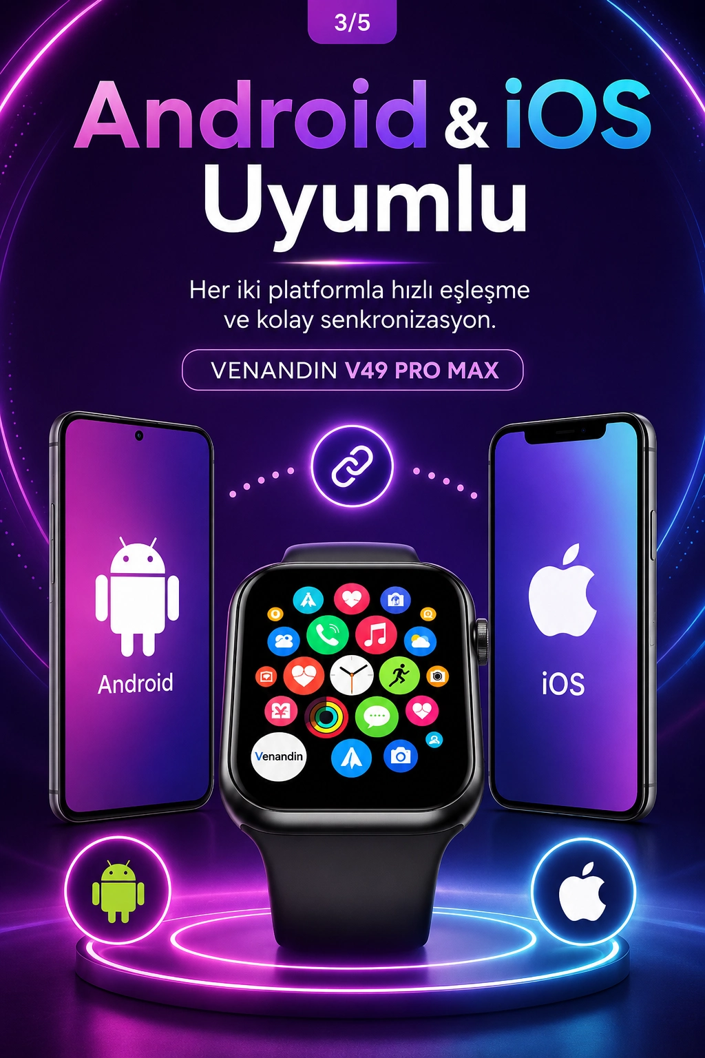 Spor Takip Özellikli AMOLED Ekran Akıllı Saat Telefon Uyumlu Bluetooth Bağlantılı
