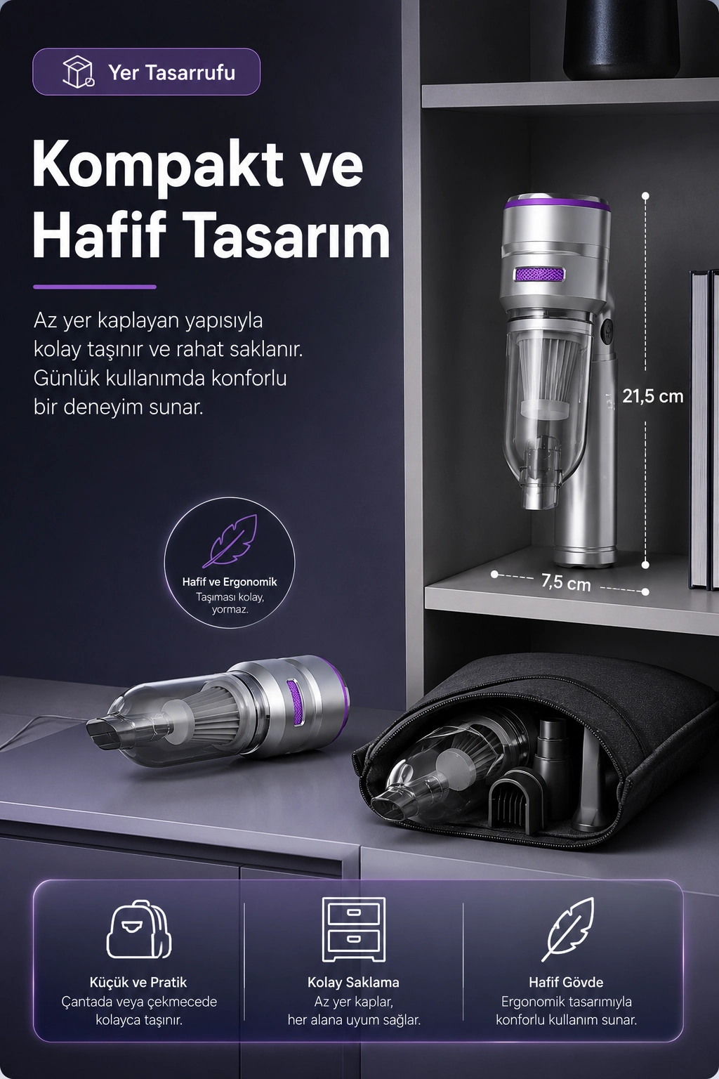 Şarjlı El Tipi Araç İçi Süpürge Ve Basınçlı Hava Üfleme Cihazı Başlıklı Set