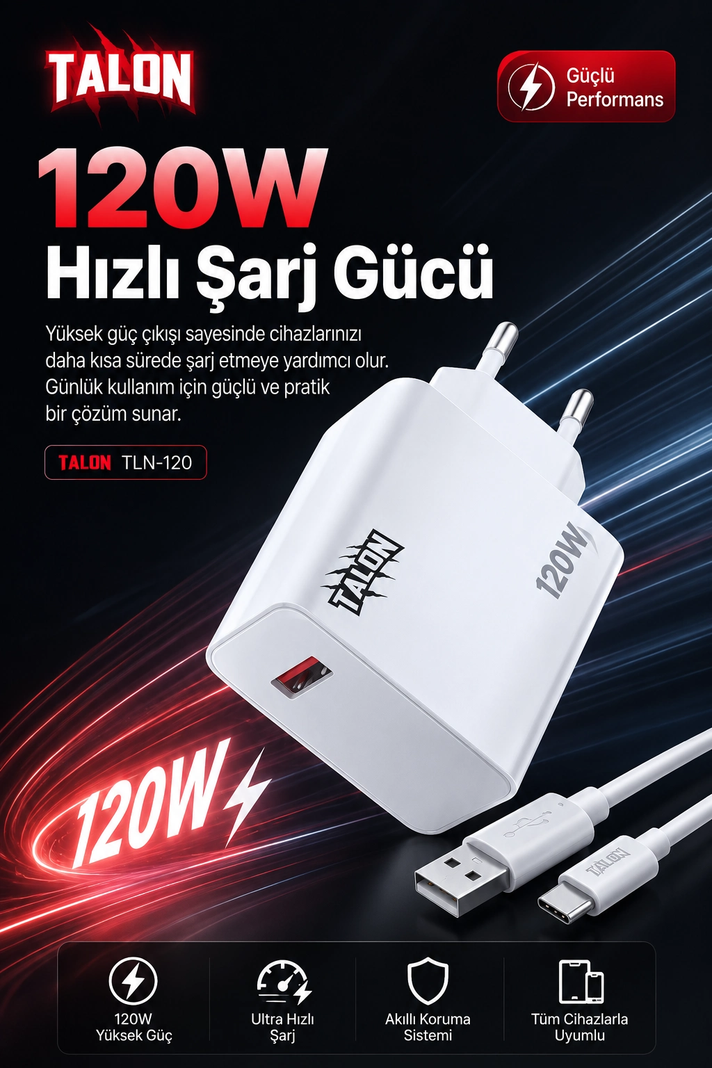 120W Hızlı Şarj Adaptörü Ve Kablo Seti Akıllı Çipli Güvenli Şarj Özellikli