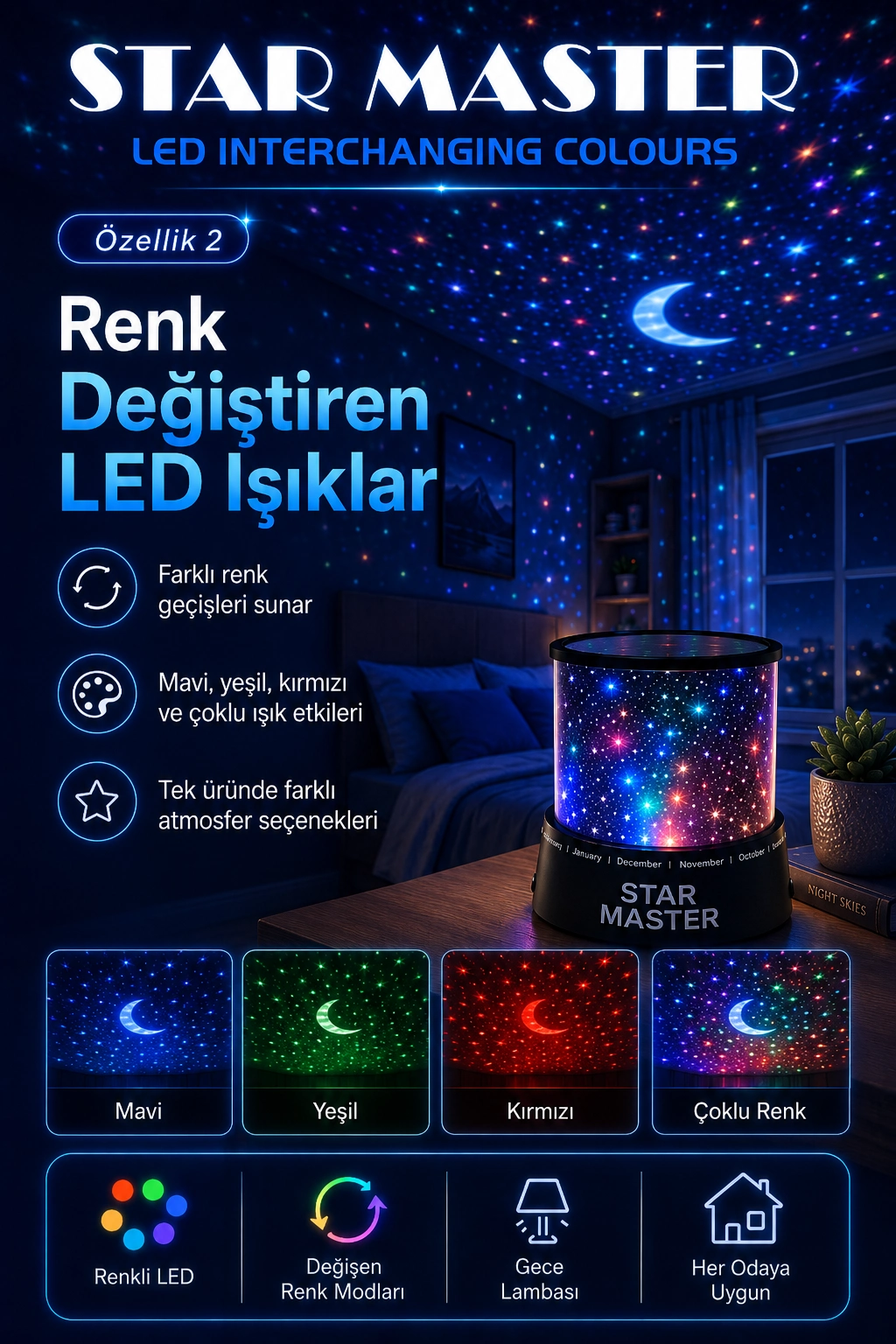 Çocuk Odası İçin Renkli Yıldız Yansımalı LED Gece Lambası Dekoratif Projektör