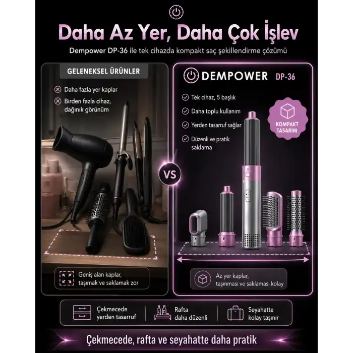 Ev Tipi Kullanıma Uygun 5 Aparatlı Saç Şekillendirici Fön Fırçası ve Dalga Seti
