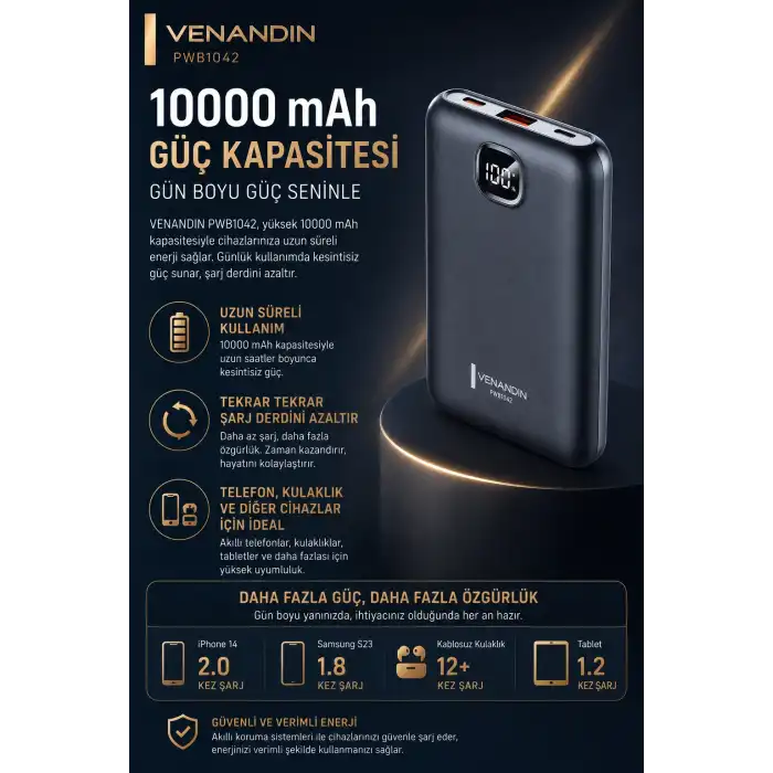 10000 mAh Dijital Göstergeli Hızlı Şarj Destekli Taşınabilir Powerbank