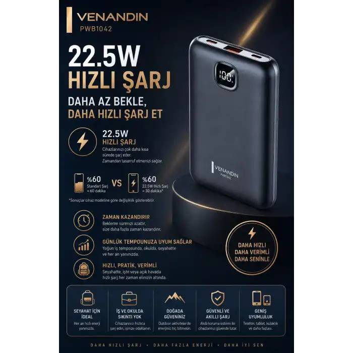 10000 mAh Dijital Göstergeli Hızlı Şarj Destekli Taşınabilir Powerbank