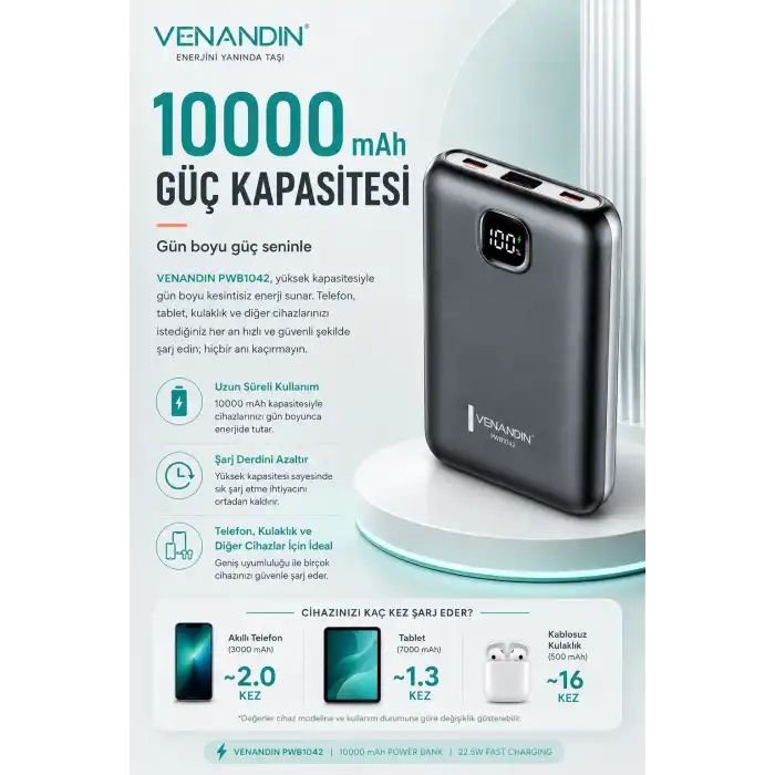 22.5W Hızlı Şarj Özellikli 10000 mAh Kapasiteli Kompakt Powerbank