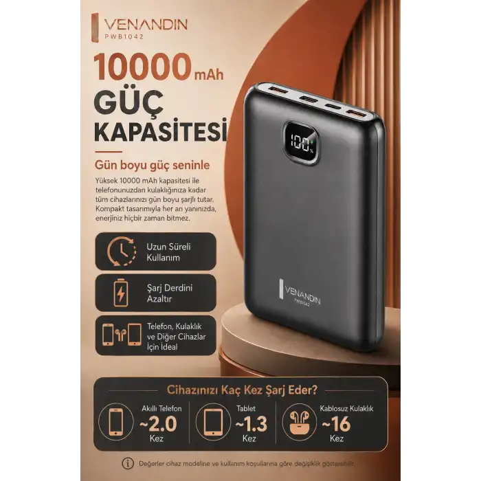 Dijital Ekranlı 10000 mAh Taşınabilir Harici Şarj Cihazı Hızlı Dolumlu