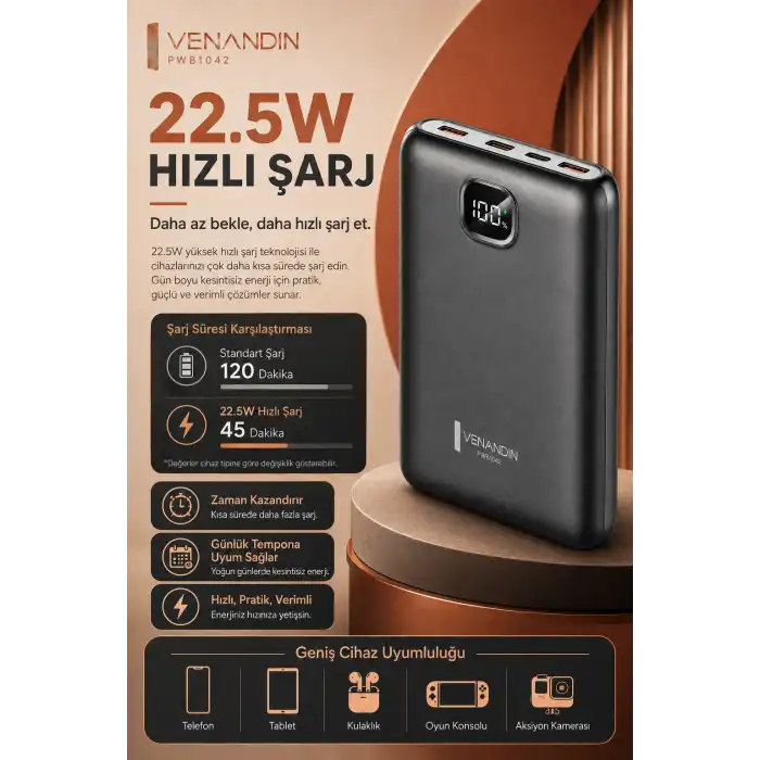 Dijital Ekranlı 10000 mAh Taşınabilir Harici Şarj Cihazı Hızlı Dolumlu