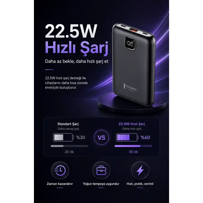Cep Telefonu Uyumlu 10000 mAh Dijital Göstergeli Hızlı Şarj Powerbank