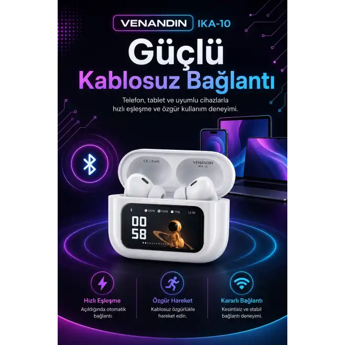 Ekran Göstergeli Kablosuz Kulak İçi Kulaklık Şarj Kutulu Müzik Ve Görüşme Uyumlu