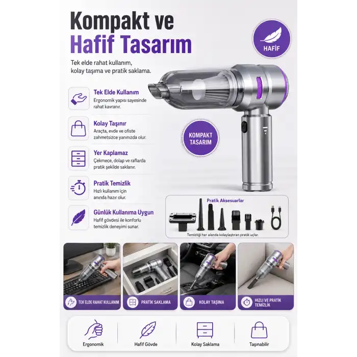 El Tipi Basınçlı Hava Üfleme Ve Vakum Süpürge Makinesi Şarjlı Aparatlı Set