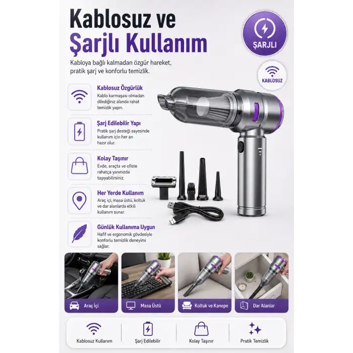 El Tipi Basınçlı Hava Üfleme Ve Vakum Süpürge Makinesi Şarjlı Aparatlı Set