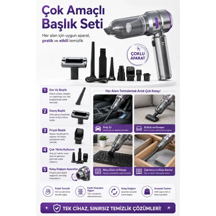 El Tipi Basınçlı Hava Üfleme Ve Vakum Süpürge Makinesi Şarjlı Aparatlı Set