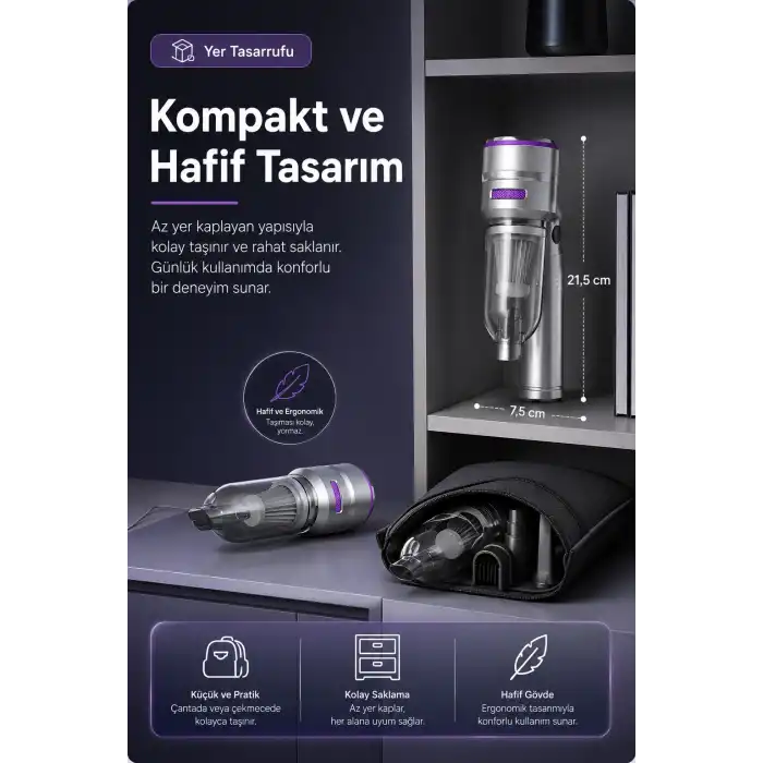 Şarjlı El Tipi Araç İçi Süpürge Ve Basınçlı Hava Üfleme Cihazı Başlıklı Set
