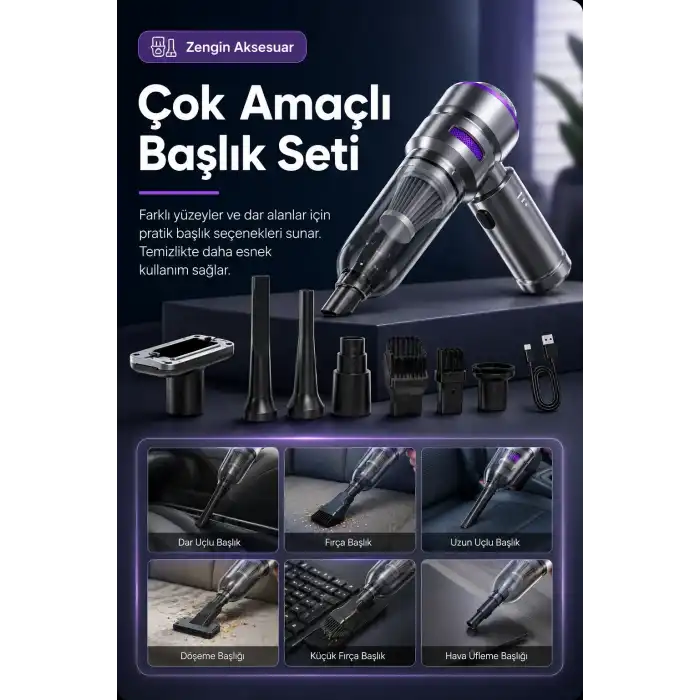 Şarjlı El Tipi Araç İçi Süpürge Ve Basınçlı Hava Üfleme Cihazı Başlıklı Set