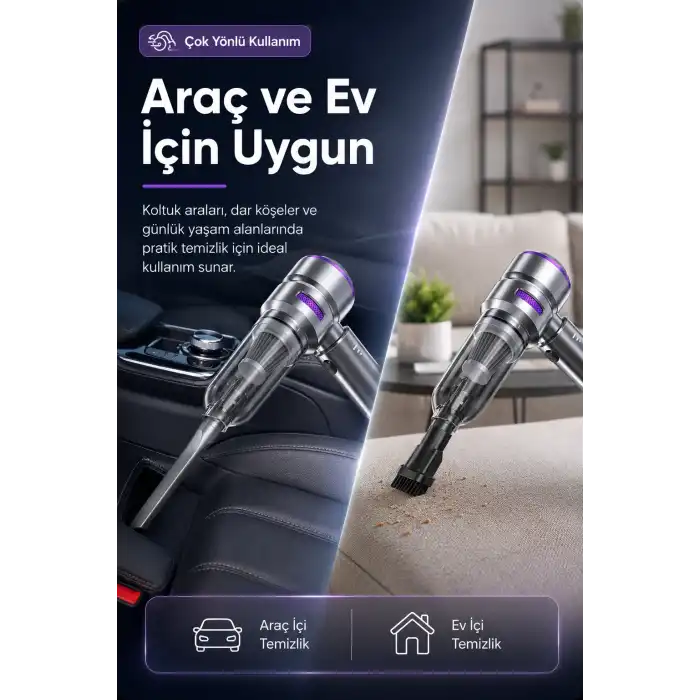 Şarjlı El Tipi Araç İçi Süpürge Ve Basınçlı Hava Üfleme Cihazı Başlıklı Set