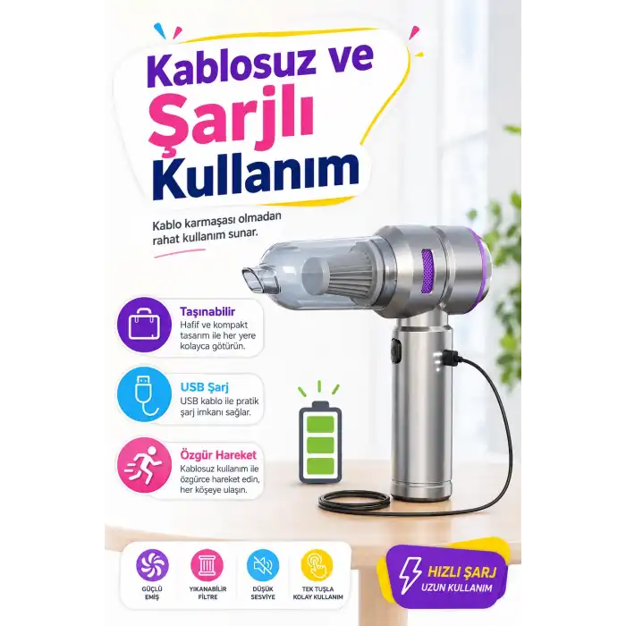 Taşınabilir Kablosuz Vakum Süpürge Ve Hava Üfleme Makinesi Çok Başlıklı Kullanım Seti