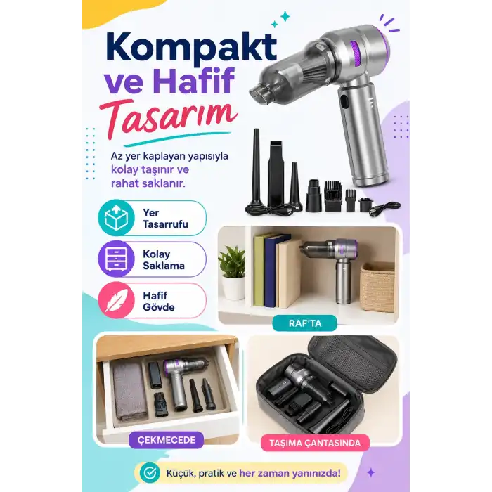 Taşınabilir Kablosuz Vakum Süpürge Ve Hava Üfleme Makinesi Çok Başlıklı Kullanım Seti