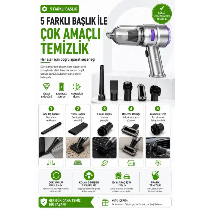 Araç Ev Ofis Uyumlu El Tipi Şarjlı Süpürge Ve Basınçlı Hava Üfleme Cihazı
