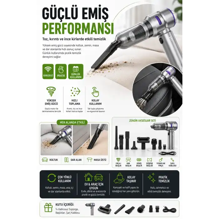 Araç Ev Ofis Uyumlu El Tipi Şarjlı Süpürge Ve Basınçlı Hava Üfleme Cihazı