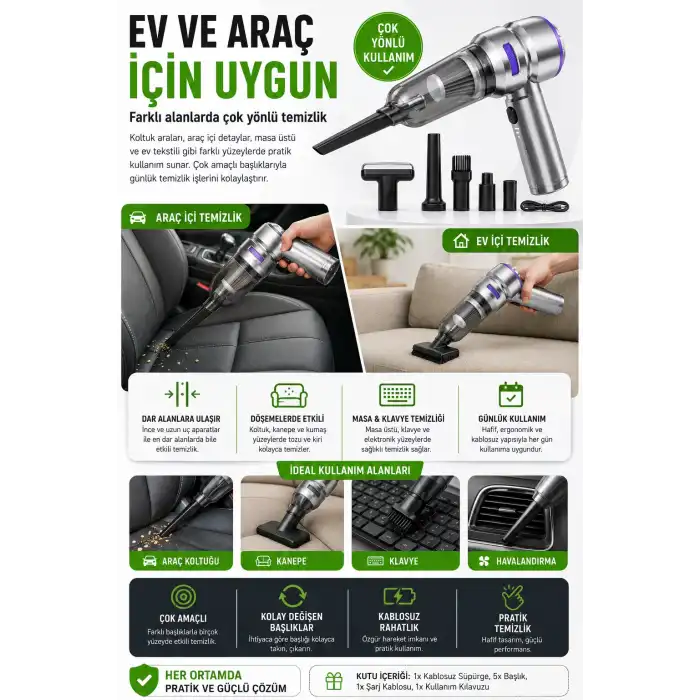 Araç Ev Ofis Uyumlu El Tipi Şarjlı Süpürge Ve Basınçlı Hava Üfleme Cihazı