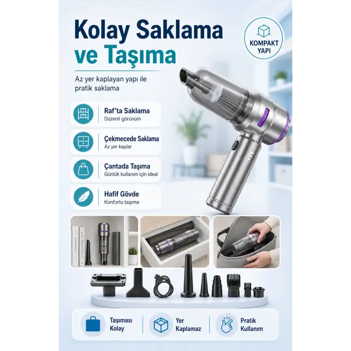 Çok Fonksiyonlu El Tipi Vakum Süpürge Hava Üfleme Cihazı Şarjlı Temizlik Seti