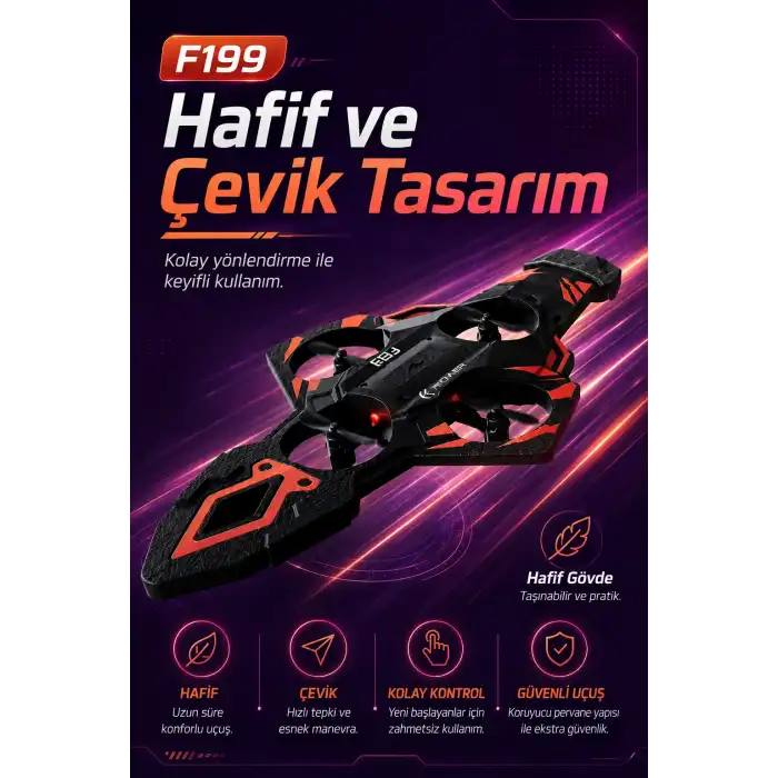 2.4G Uzaktan Kumandalı F199 Model Uçak Drone Hızlı Dönüşlü Çocuk Oyuncağı
