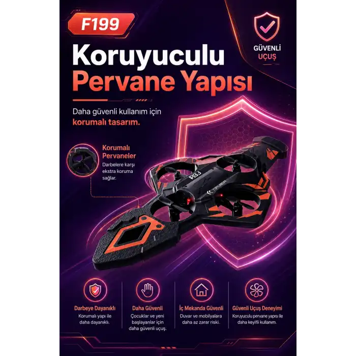 2.4G Uzaktan Kumandalı F199 Model Uçak Drone Hızlı Dönüşlü Çocuk Oyuncağı