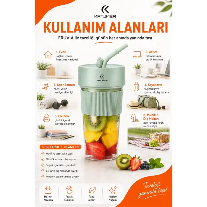 Şarjlı Taşınabilir Meyve Sıkacağı Pipetli Hazneli Pratik Smoothie Blender Bardağı