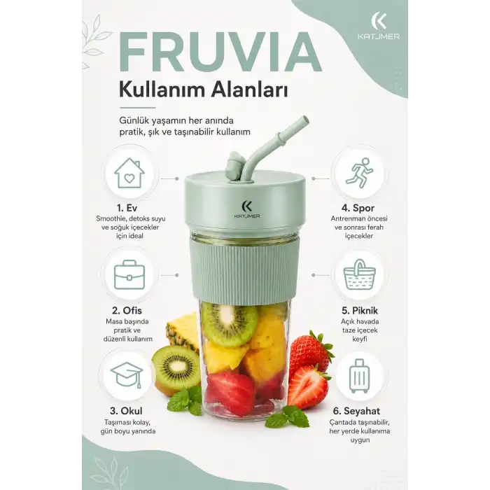 Seyahat Uyumlu Taşınabilir Meyve Sıkacağı Karıştırıcı Blender Pipetli Bardak Modeli