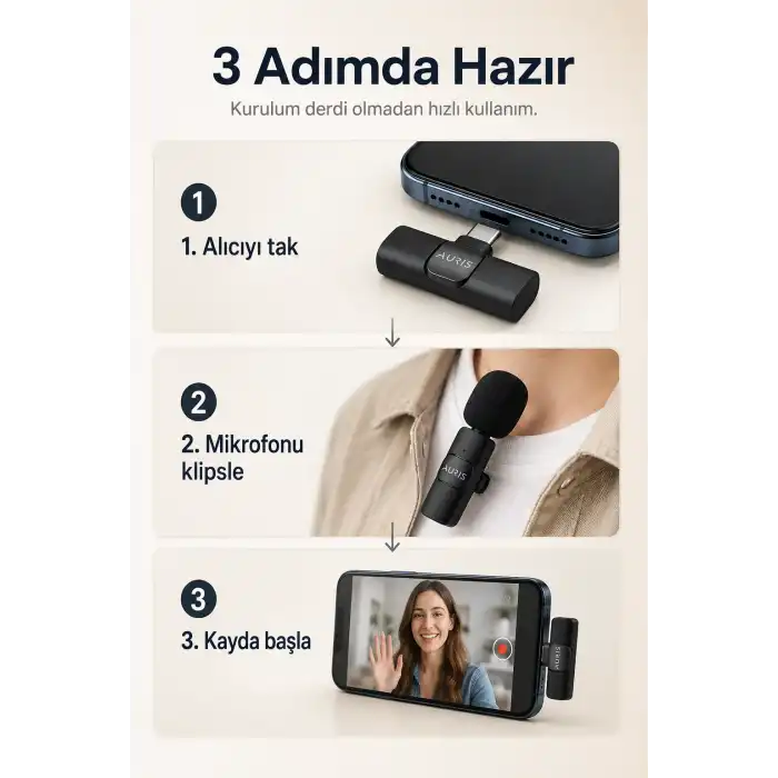 USB-C ve Lightning Uyumlu Kablosuz Yaka Mikrofonu Tak Çalıştır Telefon Ses Kayıt Seti