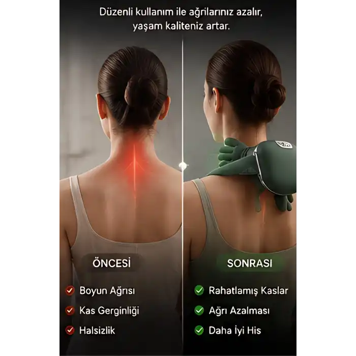 Kızılötesi Isıtmalı Avuç İçi Boyun Omuz Sırt Masaj Aleti Şarjlı 3D Yoğurma Etkili