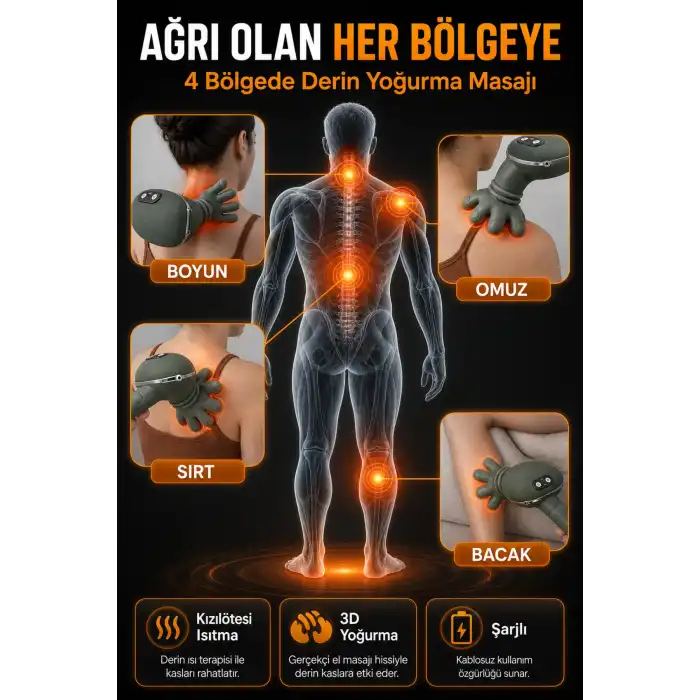 Parmak Gibi Yoğuran Şarjlı Isıtmalı Boyun Sırt Omuz Masaj Cihazı Taşınabilir Model