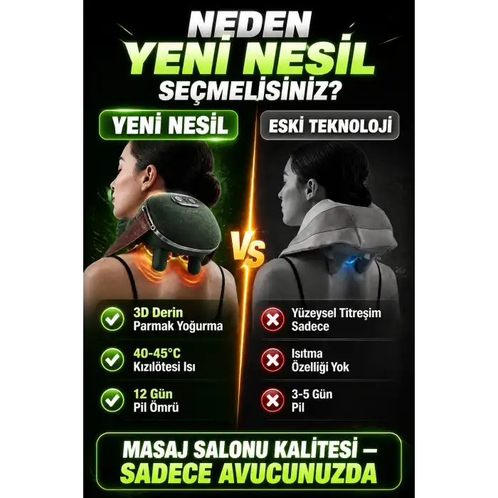 Parmak Gibi Yoğuran Şarjlı Isıtmalı Boyun Sırt Omuz Masaj Cihazı Taşınabilir Model