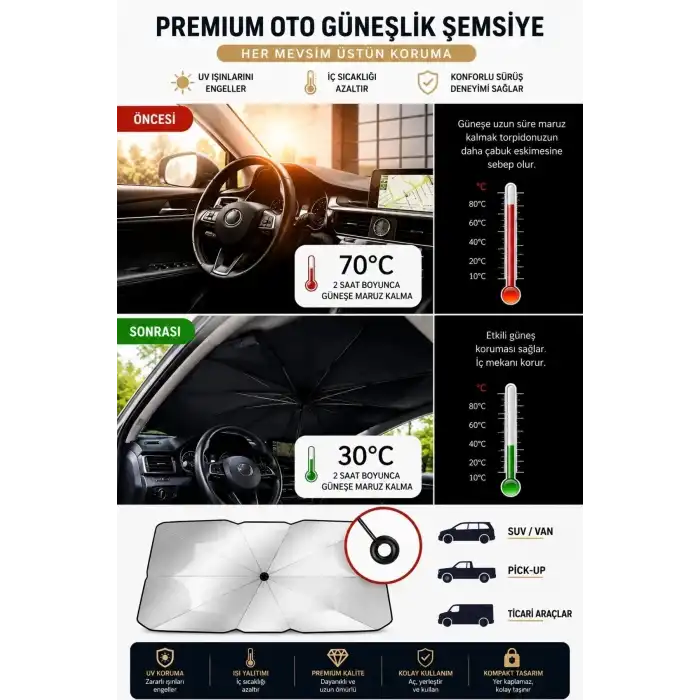 Evrensel Katlanabilir Şemsiye Tipi Araç Ön Cam Güneşliği UV Korumalı Isı Yalıtımlı 150x70 cm