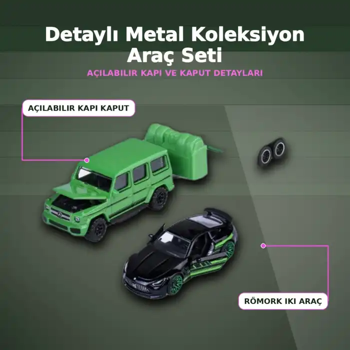 Mercedes Lisanslı 1:64 Ölçekli 19 cm AMG Deluxe Die-Cast Römorklu Araç Seti - 1 Adet Rastgele Model
