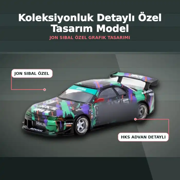 Jon Sibal Tasarımı 1/64 Ölçekli Nissan Skyline R32 Widebody HKS Setli Model Araba - Eco Lounge