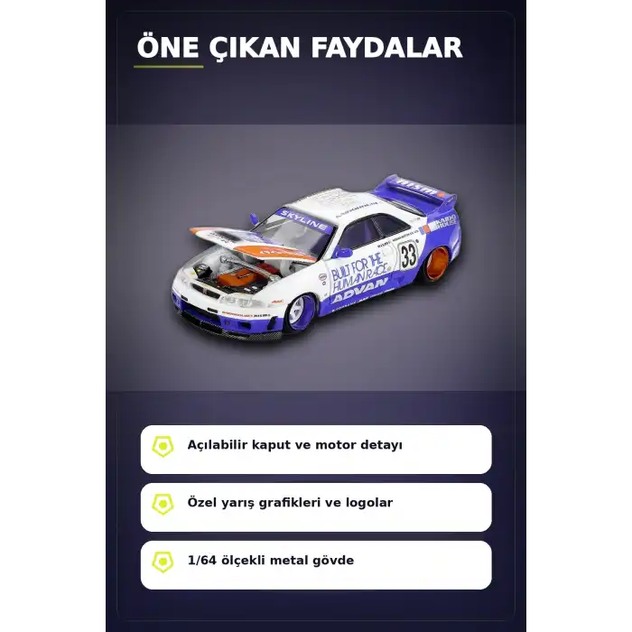 Özel Boya Kaplamalı 1/64 Ölçek Nissan Skyline GT-R R33 Diecast Model Araba BX-313372