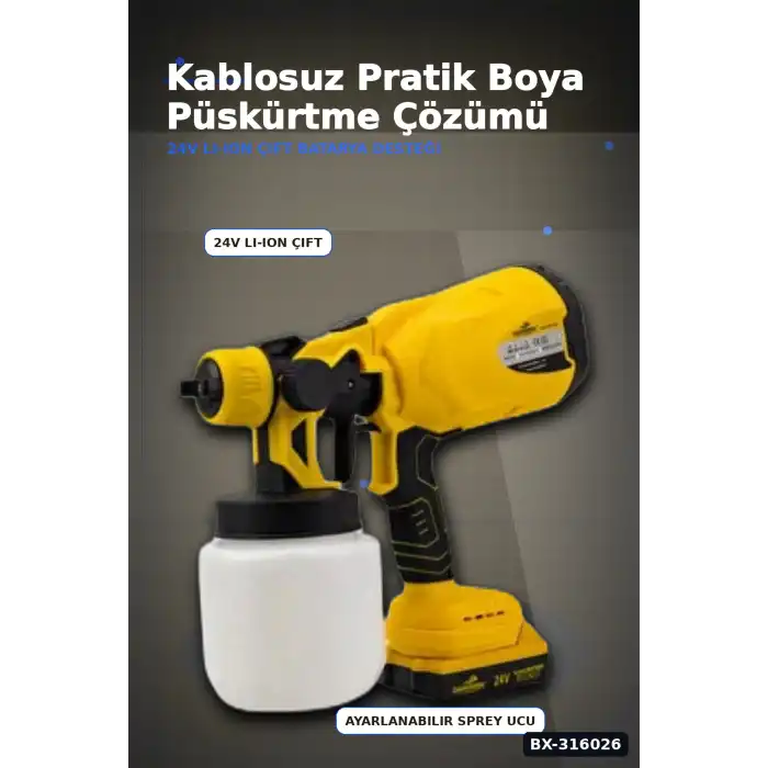 Akülü Boya Püskürtme Tabancası Ayarlanabilir Sprey Uçlu Şarjlı Duvar Boyama Aleti BX-316026