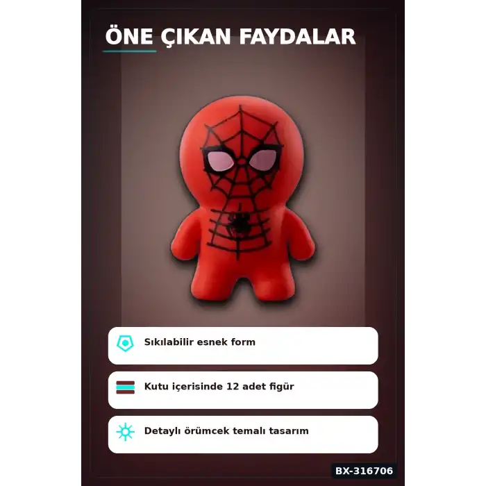 Spider-Man Squishy Stres Oyuncağı 12 Adet Stand Kutu Figür Seti BX-316706