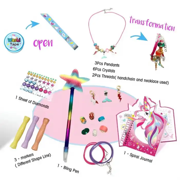 Creating by Fun and Learning Kırtasiye Seti