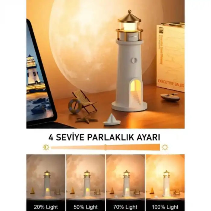 Deniz Feneri Projektör Gece Lambası