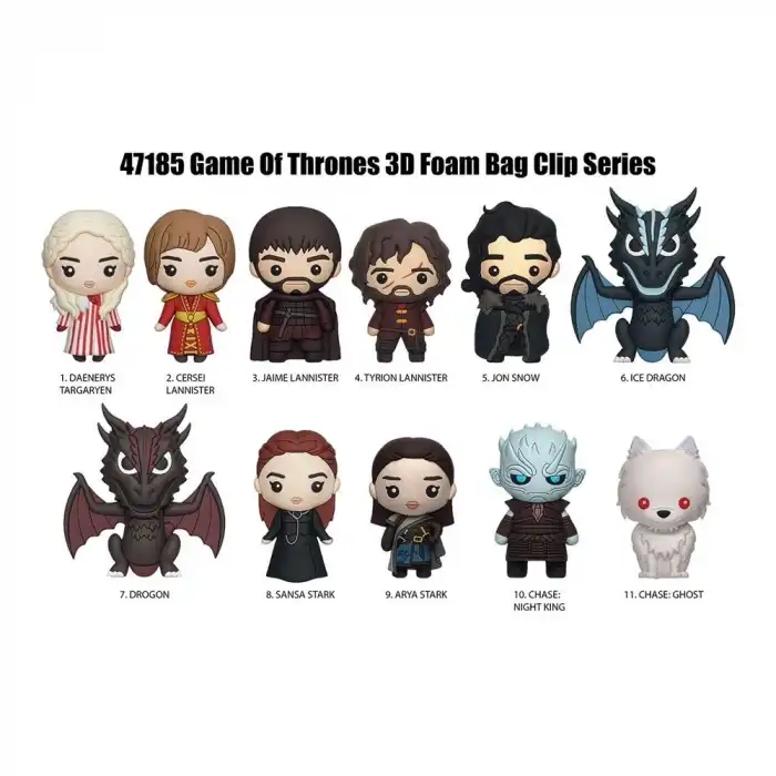 Game of Thrones Klipsli Figür