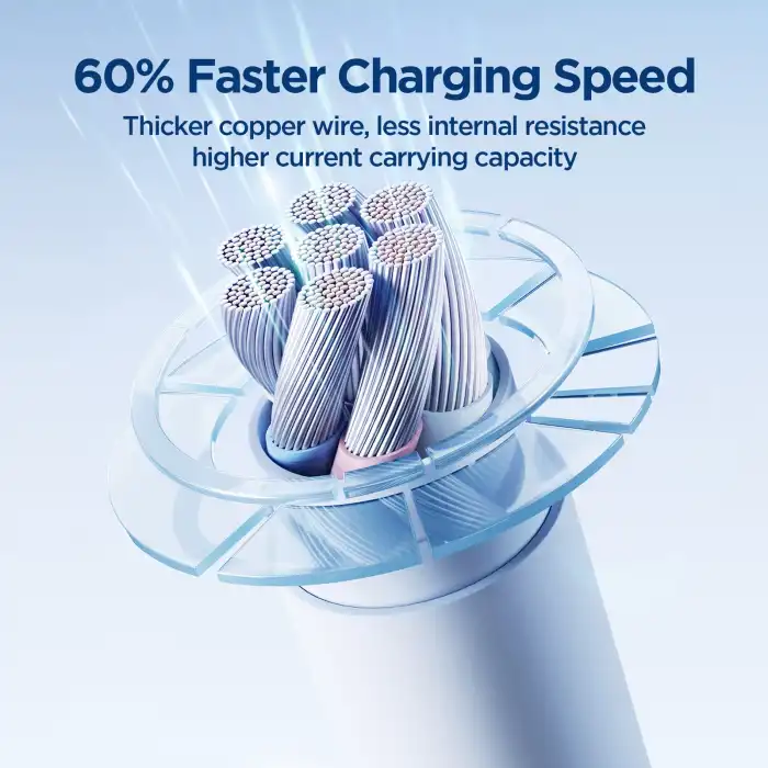 SA29-CC5 100W TYPE C-TYPE C 1.2M-BLUE