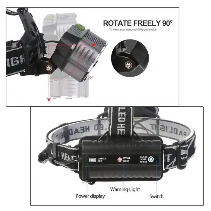 Ps-016 Usb Şarj Edilebilir 3000 Lümen 5 Led T6 Şarjlı Profesyonel Kafa Lambası