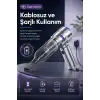 Şarjlı El Tipi Araç İçi Süpürge Ve Basınçlı Hava Üfleme Cihazı Başlıklı Set