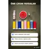 Çantalı Dikiş Seti İplik Mezura Tekstil Makası İğne ve Yüzük Tamir Kiti BX-316943