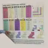 70x70cm Statik İz Bırakmaz Kağıt Renkli Çarpım Tablosu