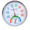 Anymetre Comfortable Meter Termometre Ve Nem Ölçer