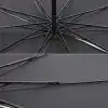 Araç İçi Ön Cam Şemsiye Güneşlik