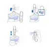 Cep Parfüm Şişesi 5ml Bx40